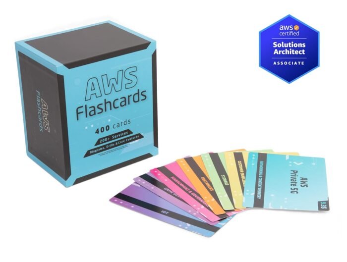 AWS Certified Solutions Architect Flashcards